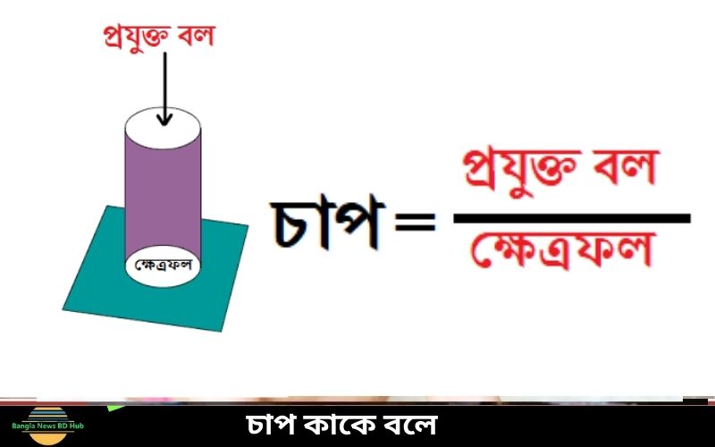 চাপ কাকে বলে