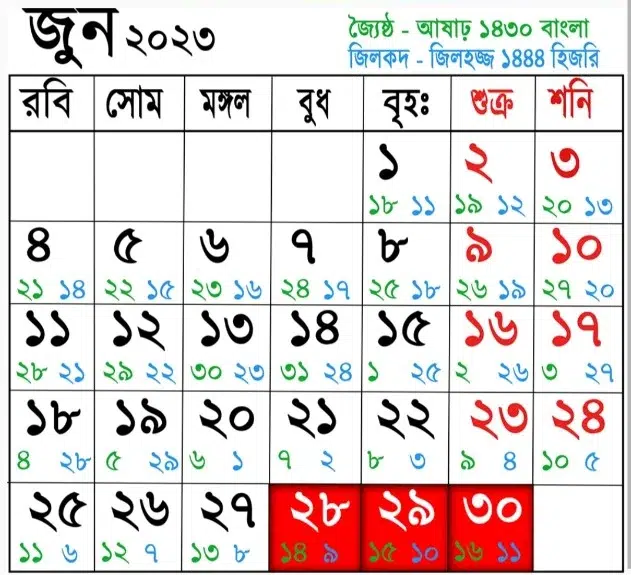 বাংলা মাসের কত তারিখ আজ