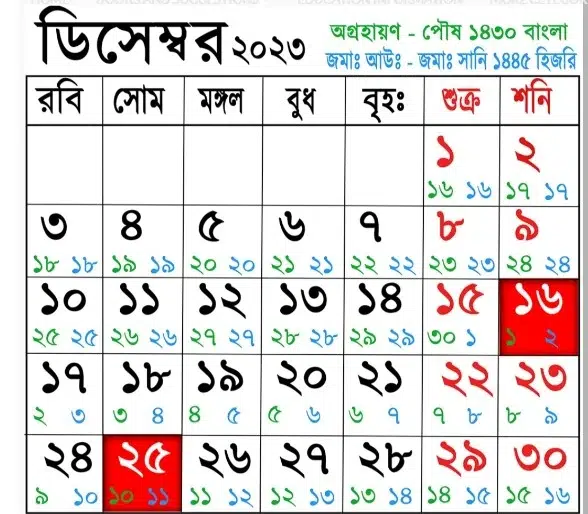 বাংলা মাসের কত তারিখ আজ