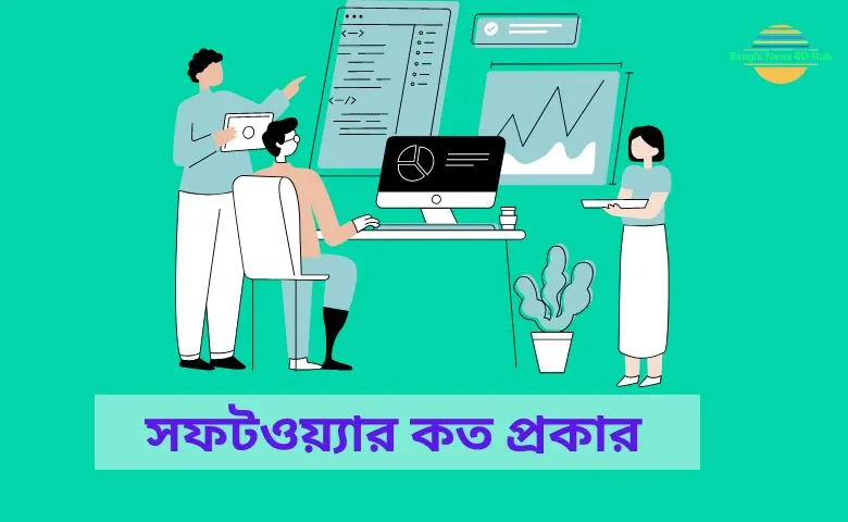 সফটওয়্যার কত প্রকার