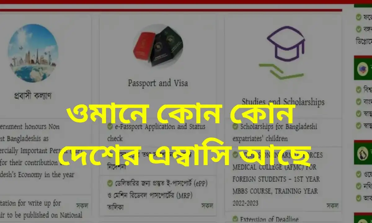 ওমানে কোন কোন দেশের এম্বাসি আছে