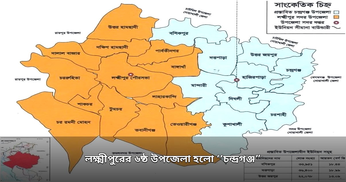 লক্ষ্মীপুরে নতুন উপজেলা ‘চন্দ্রগঞ্জ’ গঠিত