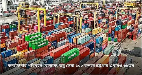 চট্টগ্রাম বন্দরের কনটেইনার পরিবহন বৃদ্ধি পেলেও বৈশ্বিক অবস্থানে অবনতি হয়নি চট্টগ্রাম বন্দরের কনটেইনার পরিবহন বৃদ্ধি পেলেও বৈশ্বিক অবস্থানে অবনতি হয়নি
