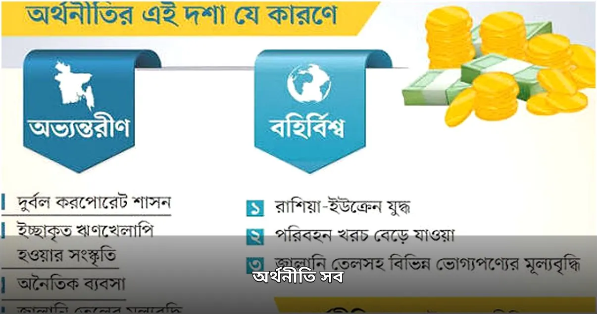 দেশের অর্থনৈতিক পরিস্থিতি: মুদ্রা বিনিময় হার, বাজার ও ব্যাংকিং খাতের হালনাগাদ দেশের অর্থনৈতিক পরিস্থিতি: মুদ্রা বিনিময় হার, বাজার ও ব্যাংকিং খাতের হালনাগাদ