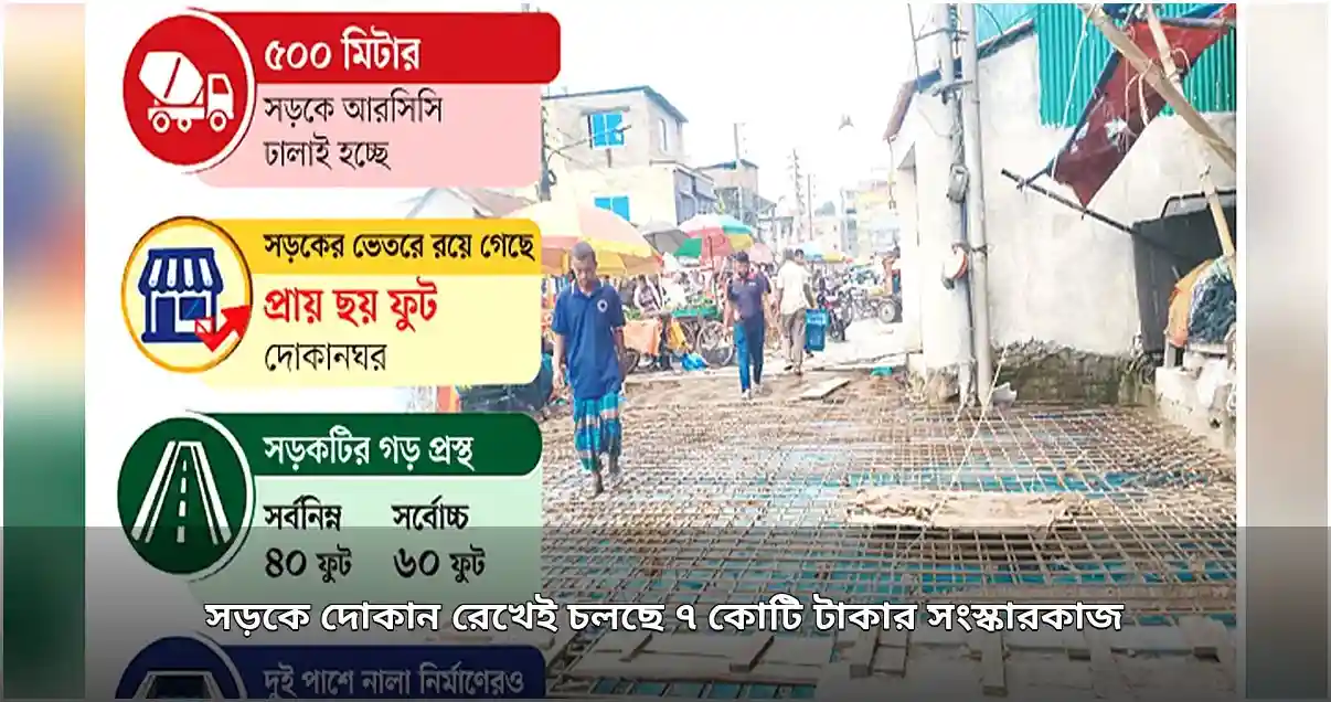 বরিশালের পোর্ট রোডে ৭ কোটি টাকার সংস্কারকাজ, সড়কে রয়ে গেছে দোকান