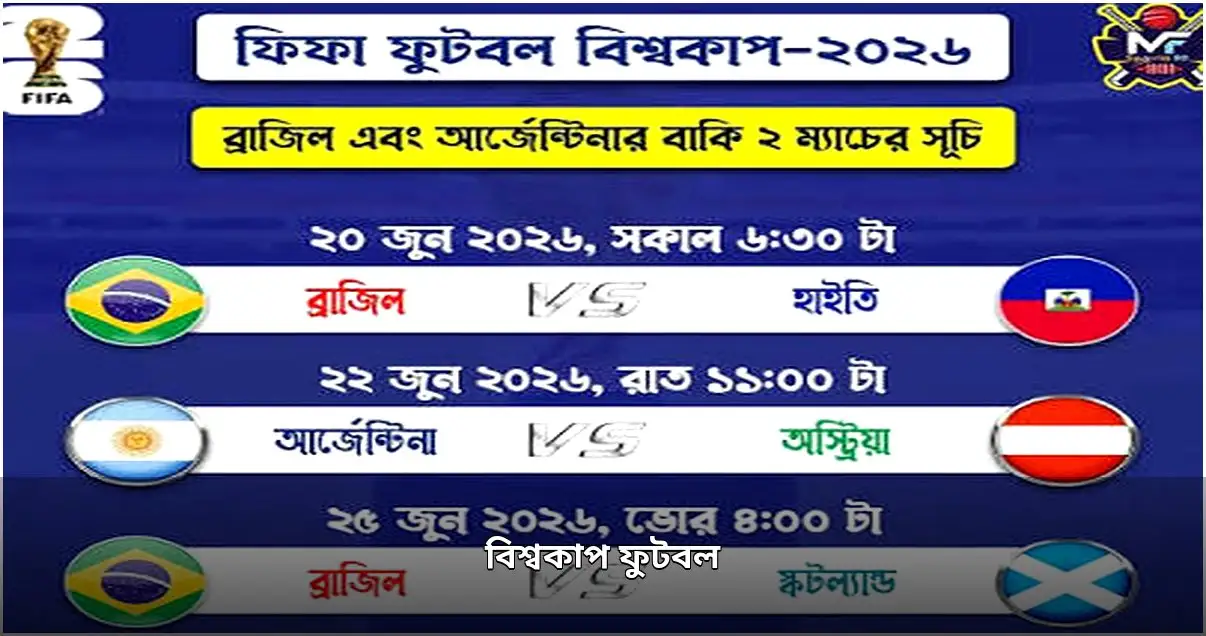 বিশ্বকাপ ফুটবল: ব্রাজিল ও আর্জেন্টিনার বাছাইপর্বের লড়াই, কাতার বিশ্বকাপের আলোচিত ঘটনা