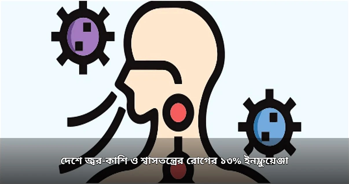 দেশে ইনফ্লুয়েঞ্জা: জ্বর-কাশি রোগীদের ১৩ শতাংশ আক্রান্ত
