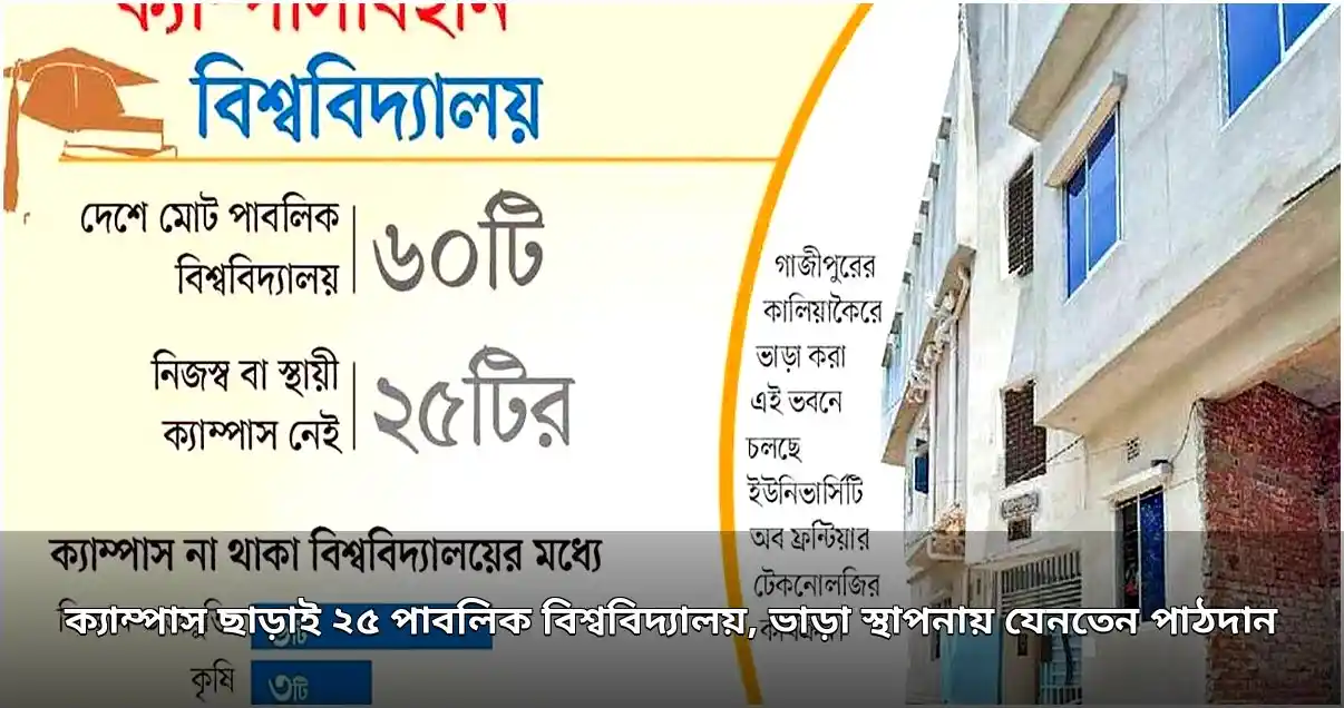 ২৫ পাবলিক বিশ্ববিদ্যালয়: নিজস্ব ক্যাম্পাস ছাড়াই ভাড়া ভবনে পাঠদান