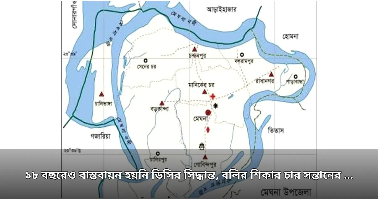 কুমিল্লায় ১৮ বছরেও বাস্তবায়ন হয়নি ডিসির সিদ্ধান্ত, প্রাণ গেল নারীর