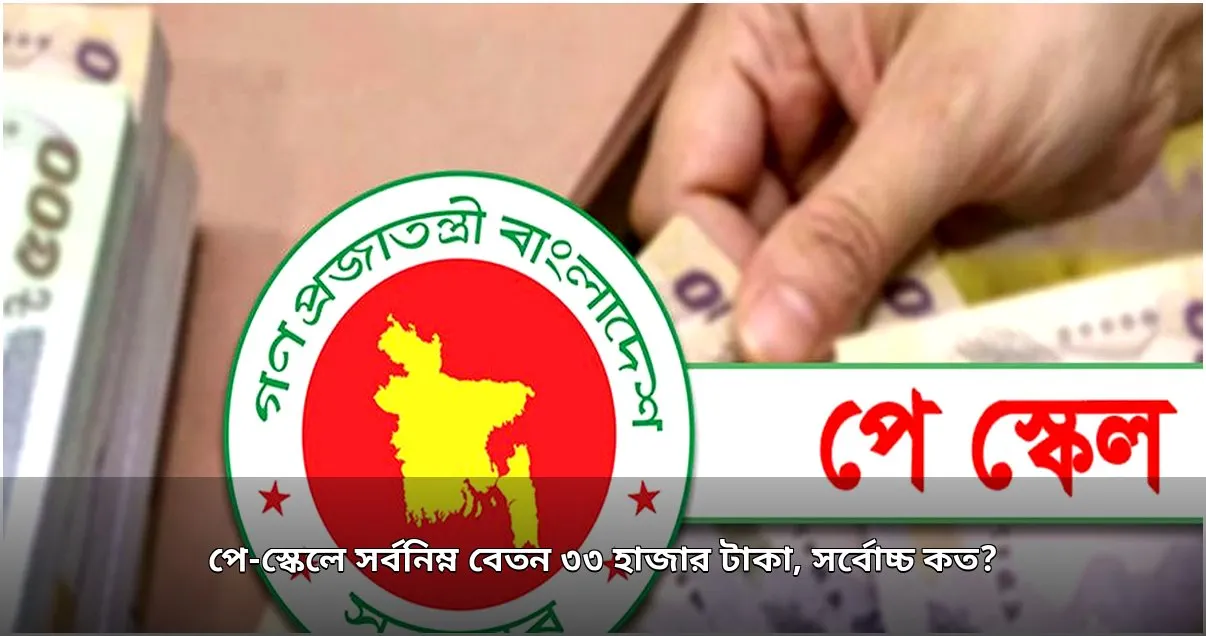 সরকারি চাকরিতে নতুন বেতনকাঠামো ঘোষণা: সর্বনিম্ন ৩৩ হাজার, সর্বোচ্চ আড়াই লাখ টাকা